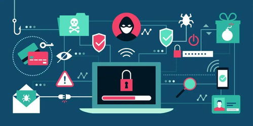 監(jiān)控系統(tǒng)選型 軟件開(kāi)發(fā)中的必備指南