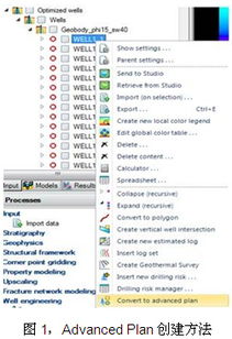 斯倫貝謝SIS中國(guó)網(wǎng)站 軟件產(chǎn)品、功能與服務(wù)開(kāi)發(fā)全解析